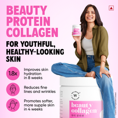 beauty protein collagen malavika mohan
