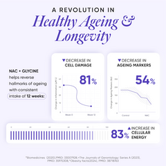 healthy ageing and longevity