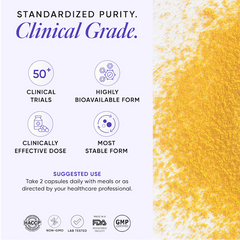 Standardized purity