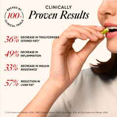 berberine capsules with proven results