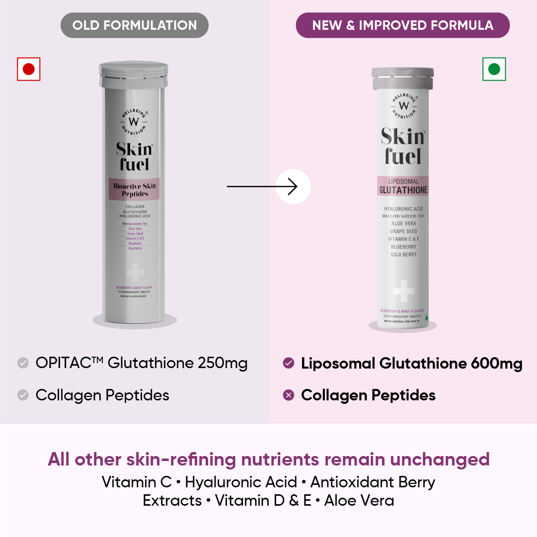new improved formula for skin glow