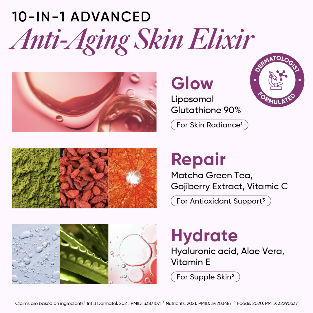 anti aging skin elixir