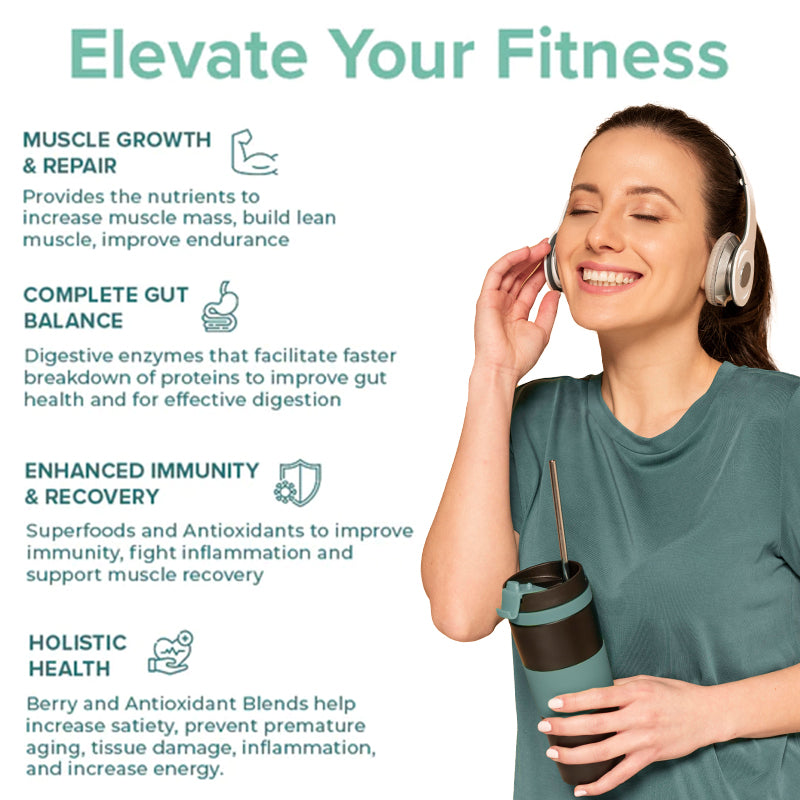 plant protein for gut balance
