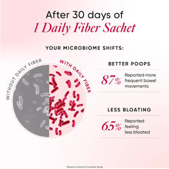 Daily Fiber | Vanilla Berry Flavour
