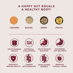Daily Fiber | Two Flavour Combo