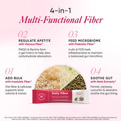 Daily Fiber | Vanilla Berry Flavour