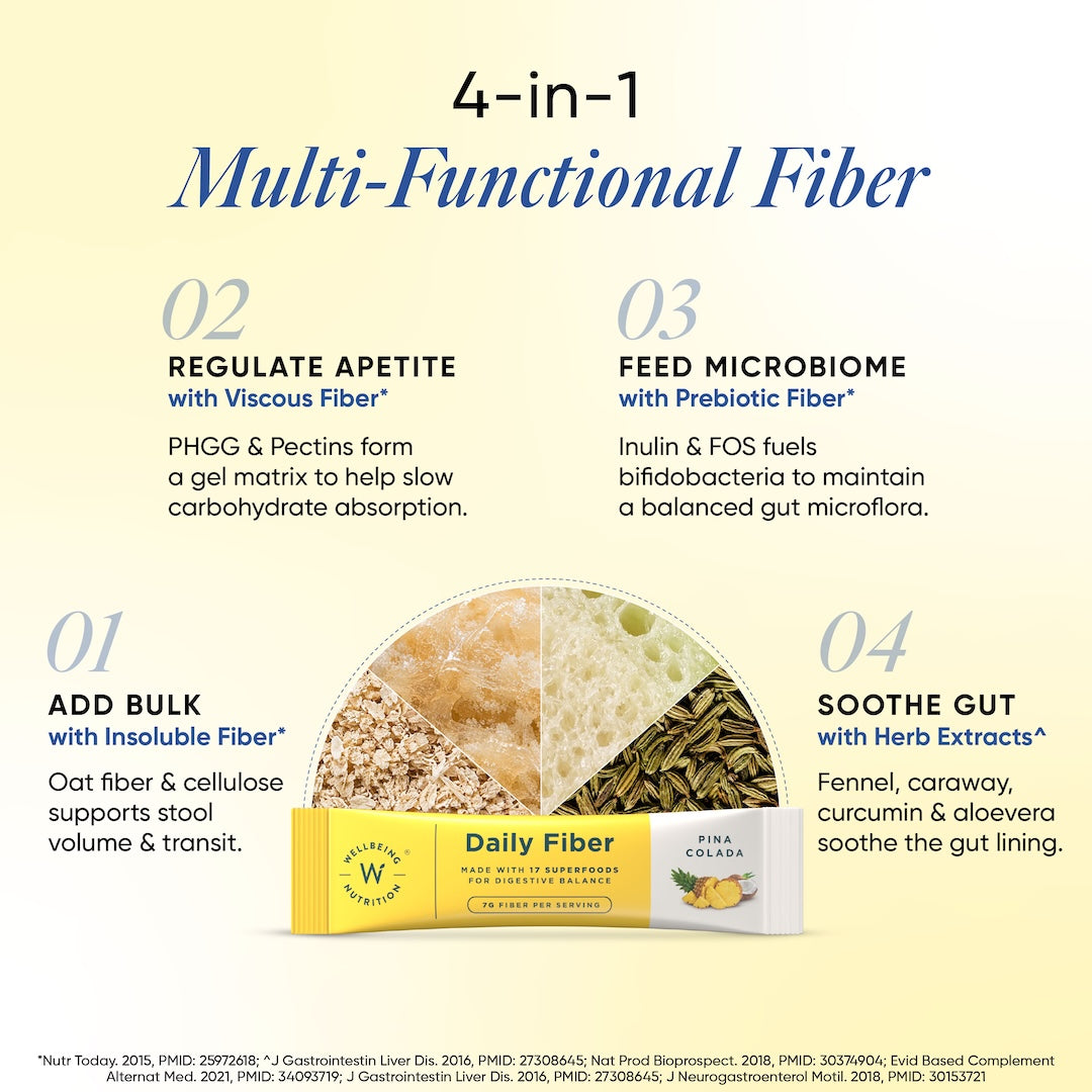 Daily Fiber | Pina Colada Flavour