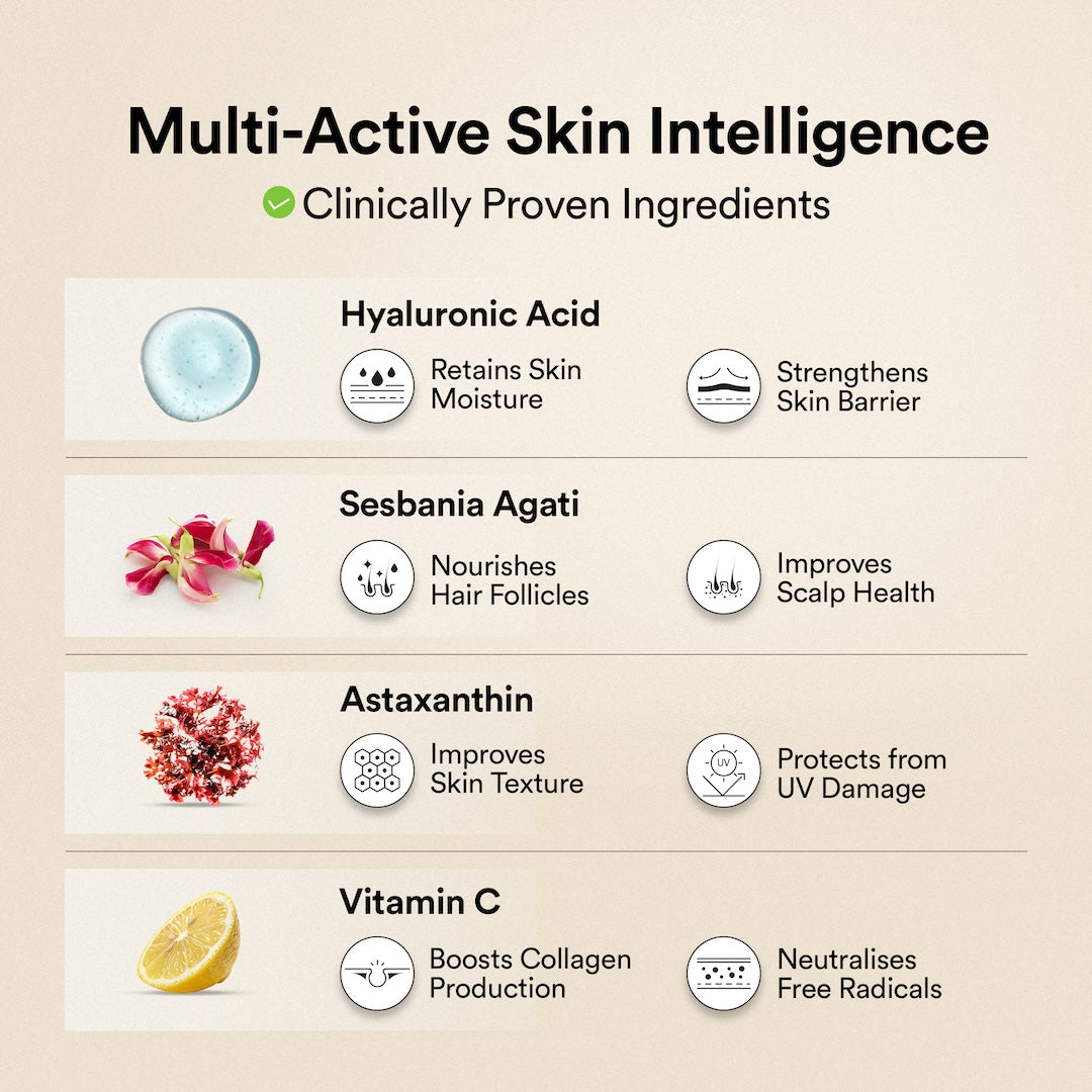 collagen ingredients