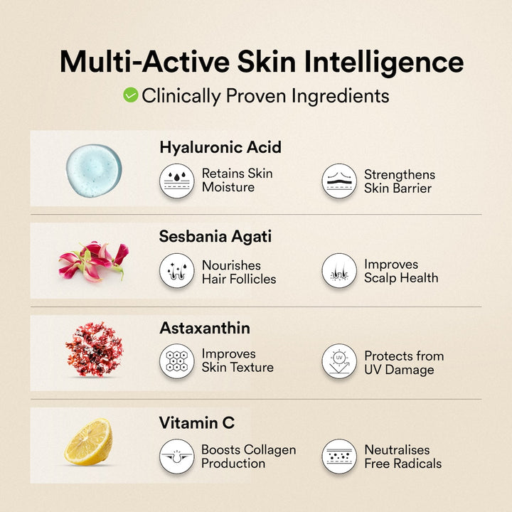 Beauty Korean Marine Collagen Peptides Mango Peach Flavour