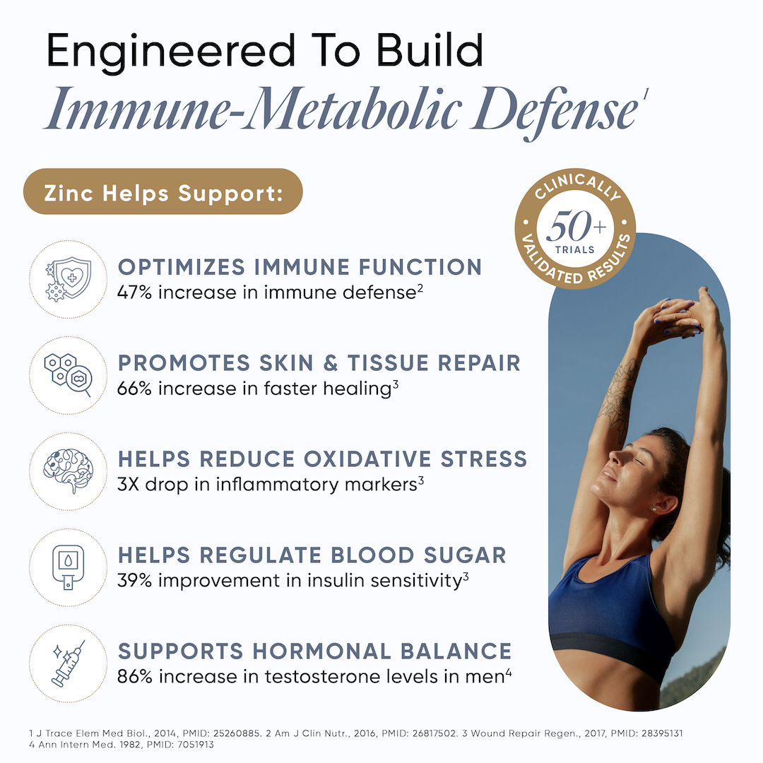 Zinc Complex Benefits