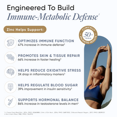 Zinc Complex Benefits