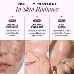 glutathione tablets for skin glow