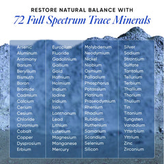 ingredients used in trace minerals