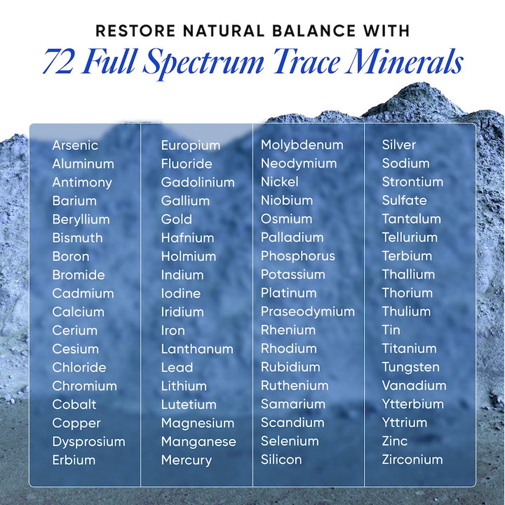 ingredients used in trace minerals