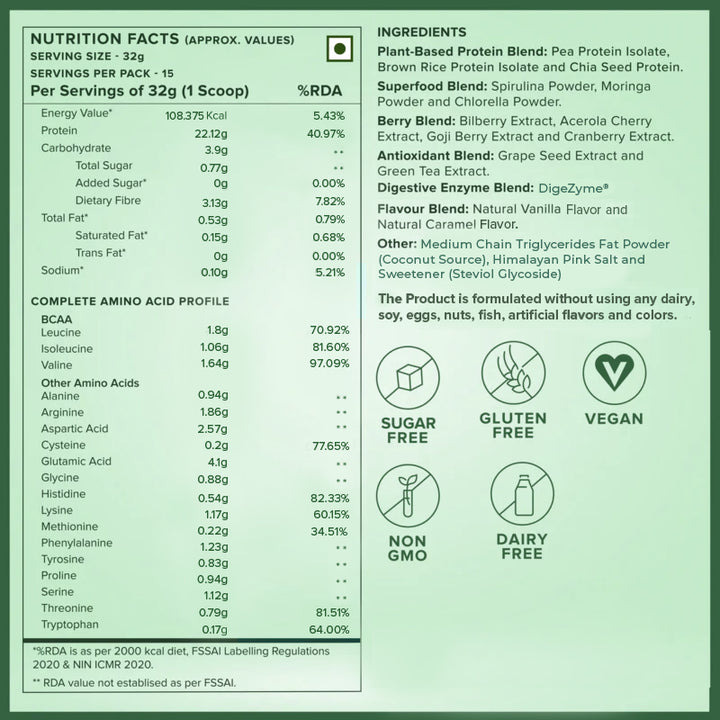 Superfood Plant Protein British Banoffee Pie ingredients back side