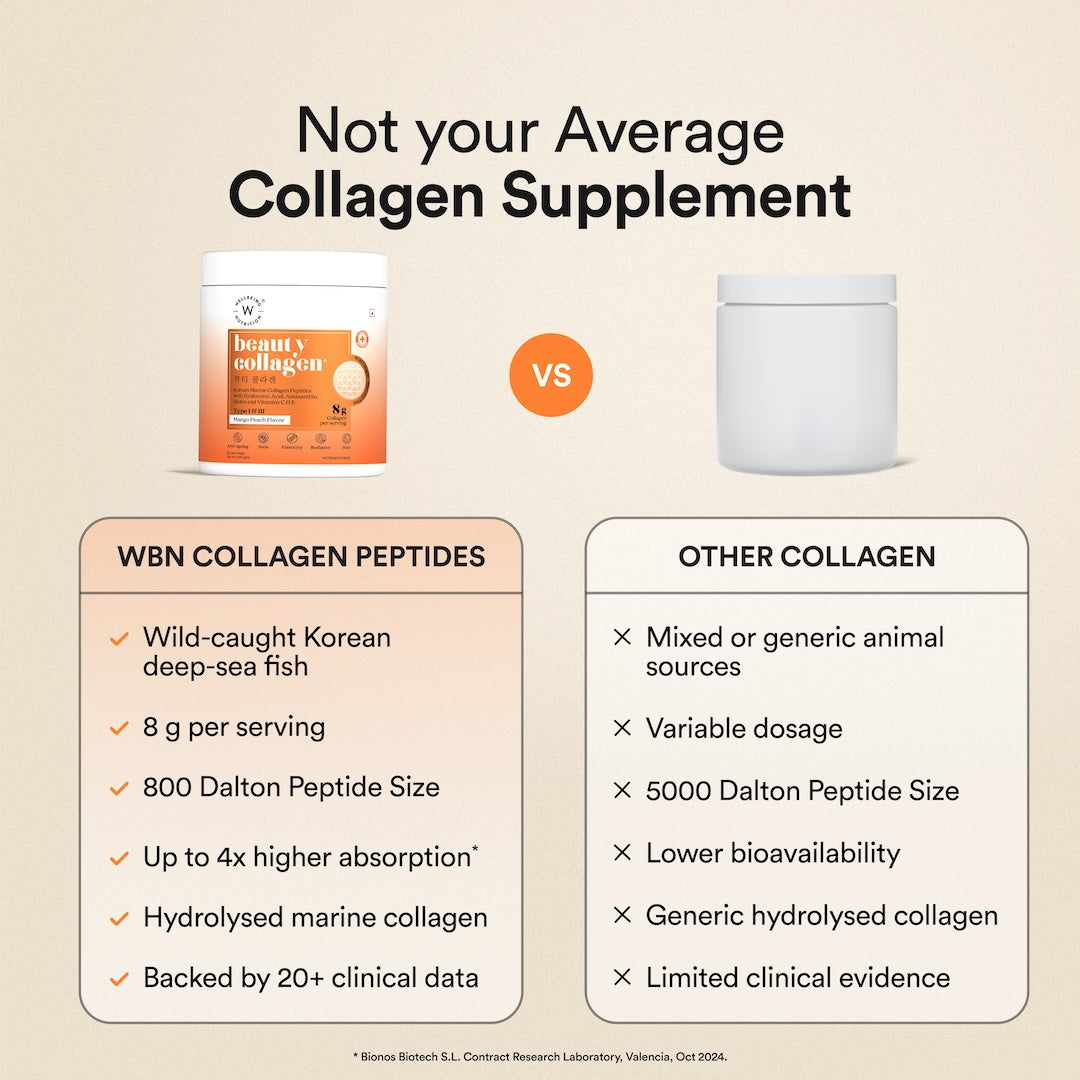 Beauty Korean Marine Collagen Peptides Mango Peach Flavour