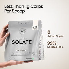 Less than 1g carbs per scoop of whey