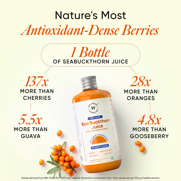 bottle of sea buckthorn juice