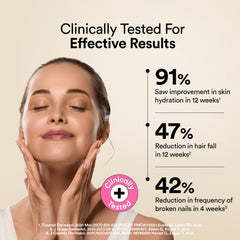 clinically tested collagen