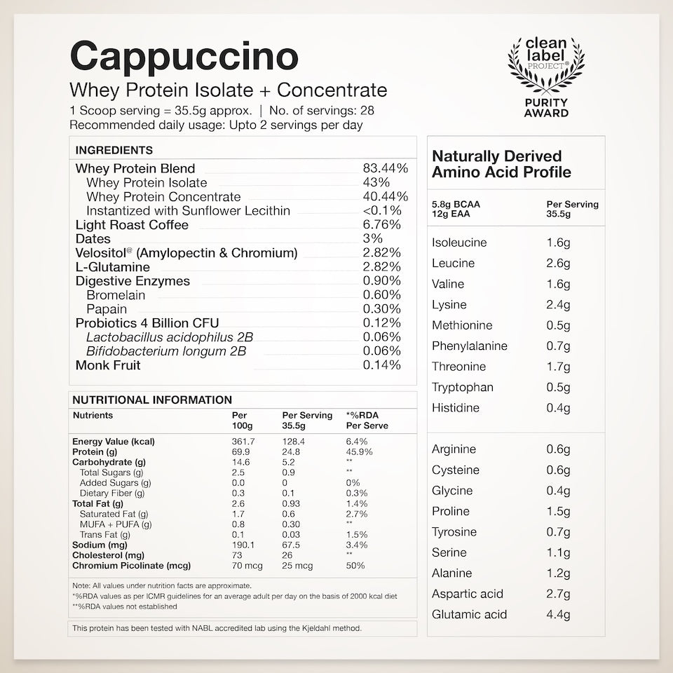 Whey Protein Isolate + Concentrate 24g | 1KG | 4B CFU Probiotics | Cappuccino & Creatine Monohydrate Unflavored
