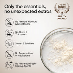 Clean Label Certified Whey Protein isolate