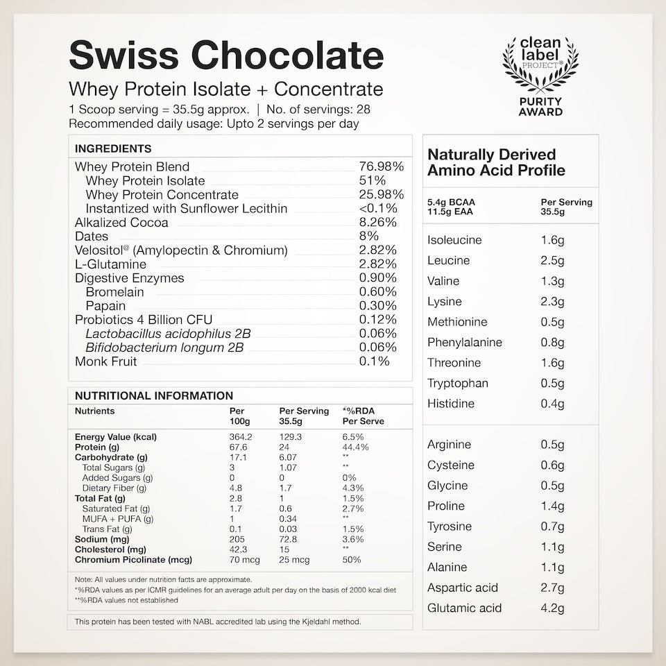 Whey Protein Isolate + Concentrate 24g | 1KG | 4B CFU Probiotics | Swiss Chocolate & Creatine Monohydrate Unflavored