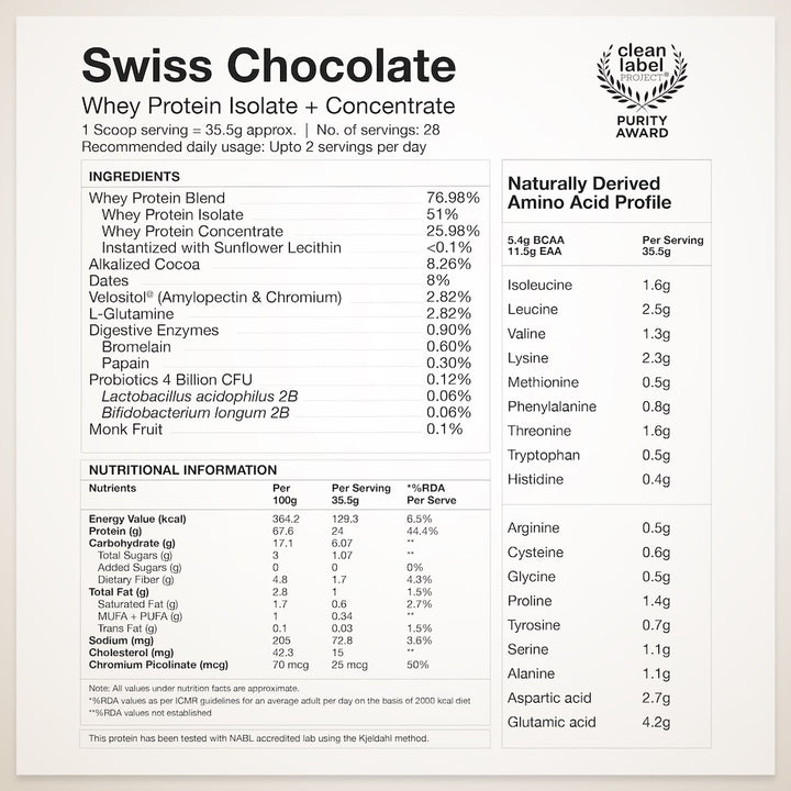 Whey Protein Isolate + Concentrate 24g | 1KG | 4B CFU Probiotics | Swiss Chocolate & Creatine Monohydrate Unflavored