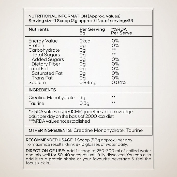 Whey Protein Isolate Unflavored & Creatine Monohydrate Unflavored