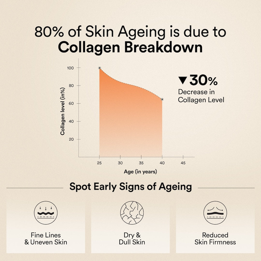 Beauty Korean Marine Collagen Peptides Mango Peach Flavour