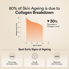 Beauty Korean Marine Collagen Peptides Mango Peach Flavour