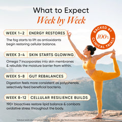 how sea buckthorn helps