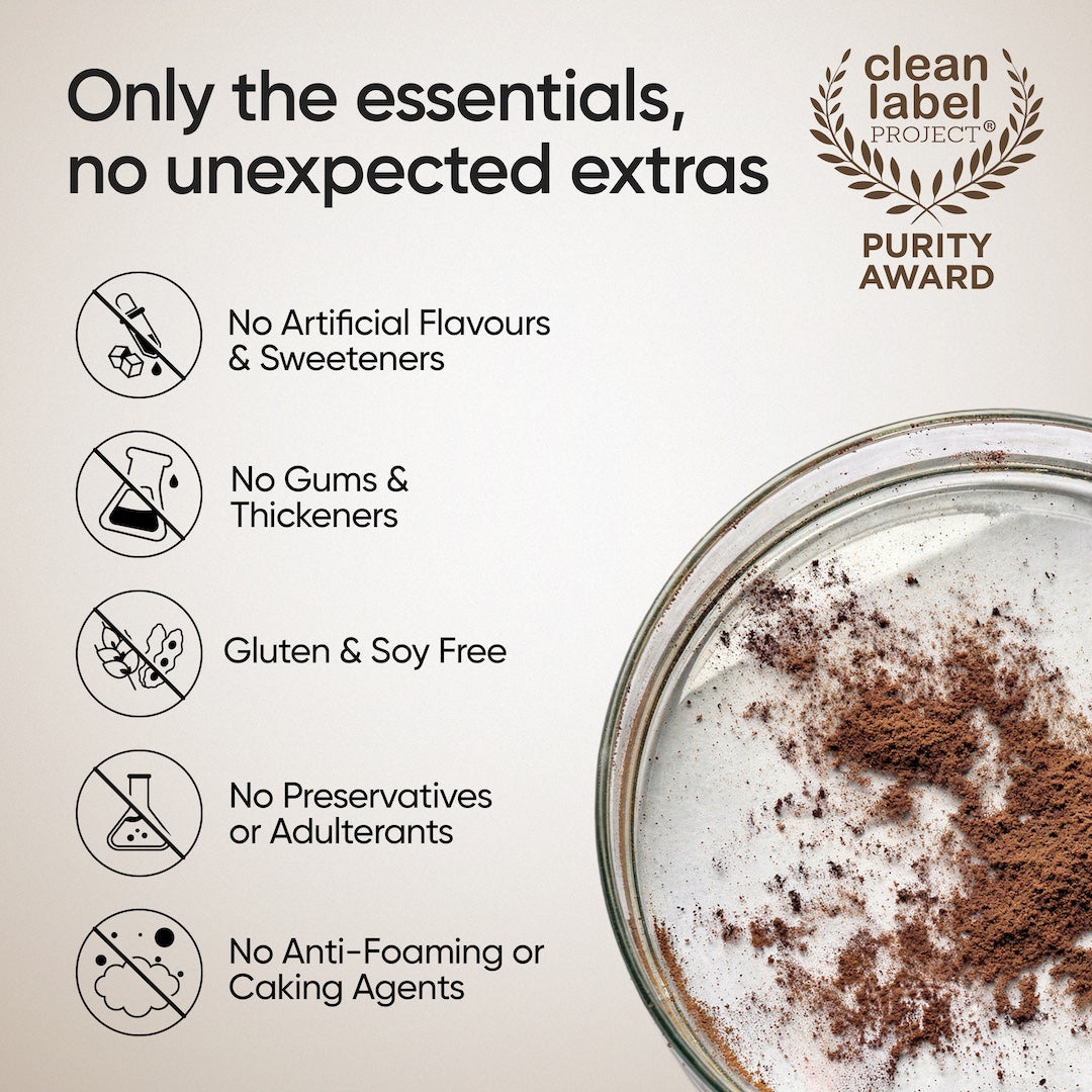Clean whey protein isolate