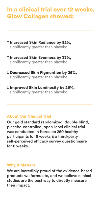 Our Clinical Study