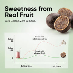 Plant Protein 22g | 500g | 3B CFU Probiotics | Canadian Mixed Berry