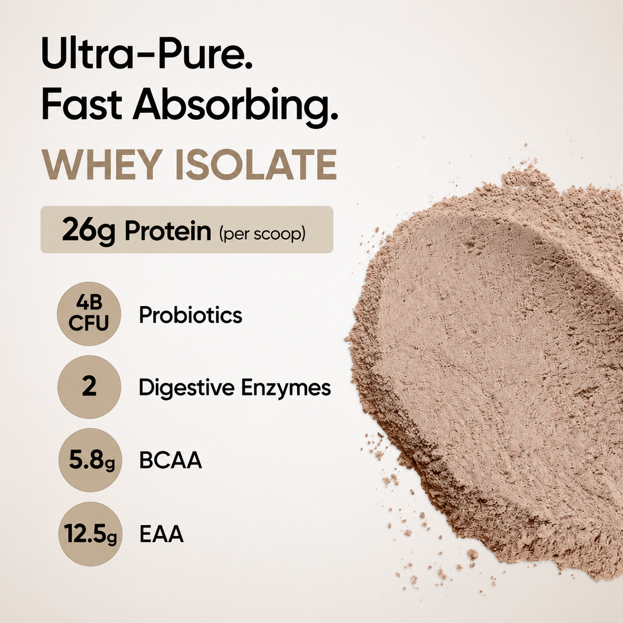 Whey Protein Isolate 26g | 2kg | 4B CFU Probiotics | Dark Chocolate