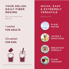 Daily Fiber | Two Flavour Combo
