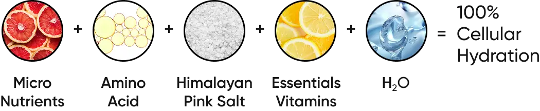 <p><strong>Hydra</strong>salt<em>®</em></p>
