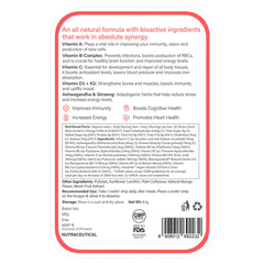 ingredients list used in melts multivitamins