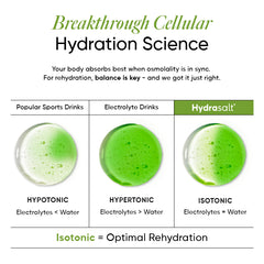 Hydrasalt Cucumber Lemonade (Pack of 15)