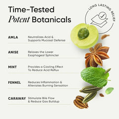 Acidity Relief