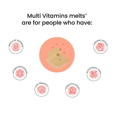 multivitamins melts uses
