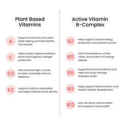 Multivitamins