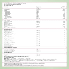 Vegan Plant Protein Superfood 500g - Canadian Mixed Berry ingredient list