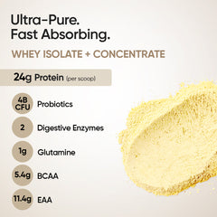Whey Protein Isolate + Concentrate 24g | 1kg | 4B CFU Probiotics | Kesar Pista Badam