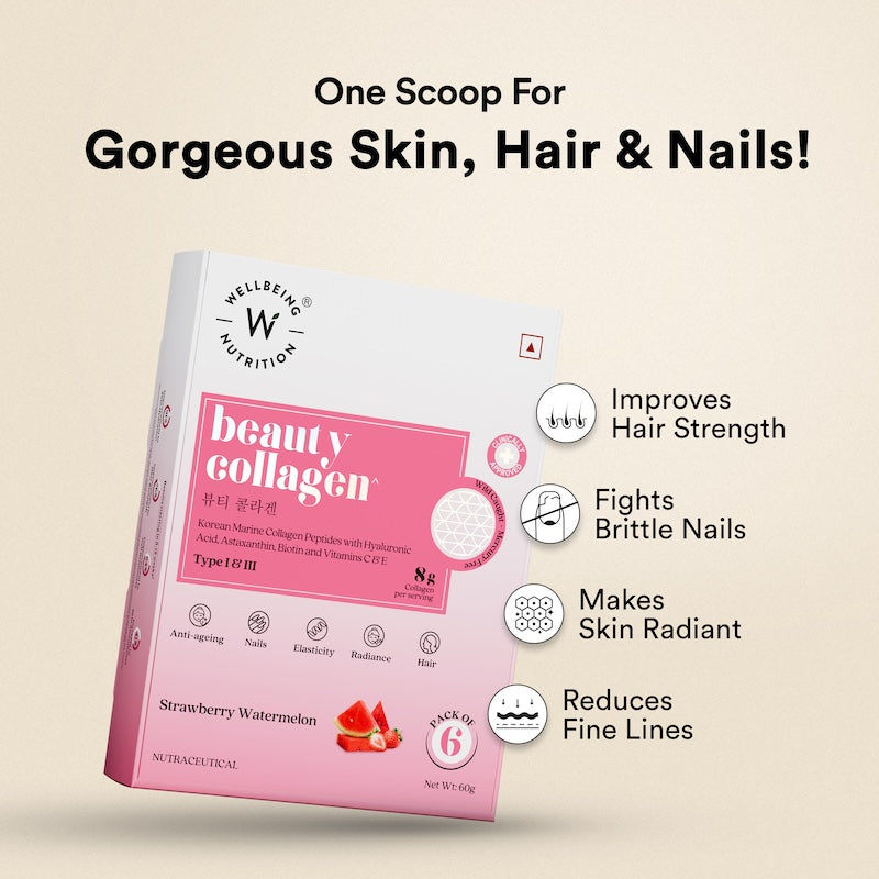 beauty collagen for skin, hair & nails