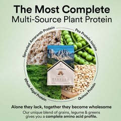 complete multi-source plant protein