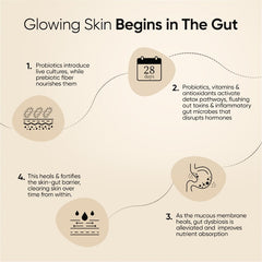 Glutathione Skin Fuel Pro+ Strawberry Flavour