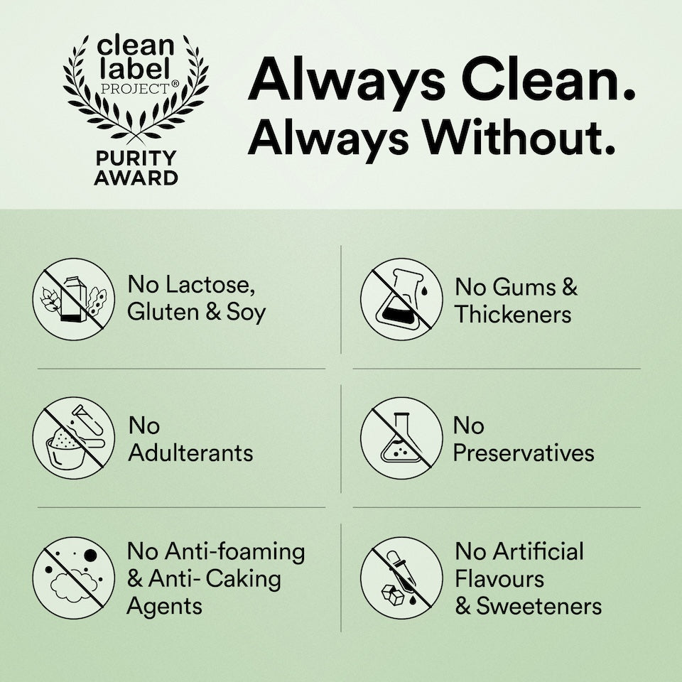 clean label purity award