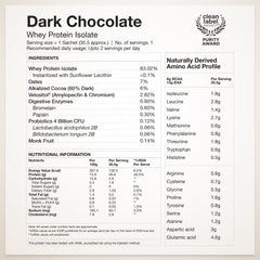 Whey Isolate Dark Chocolate