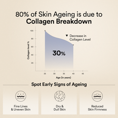 Korean Marine Collagen - Blueberry Mint
